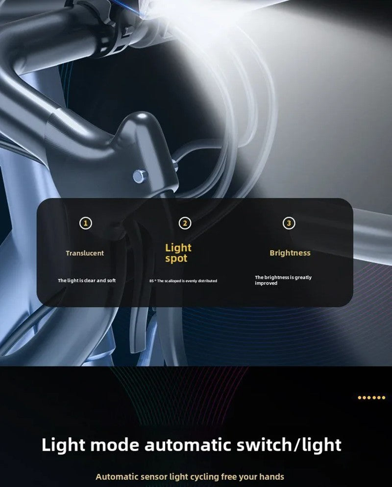 BUCKLOS Bicycle Front Light 18650 Battery Type-c Rechargeable Bike Headlight Powerful Handlebar Flashlight Cycling Highlights