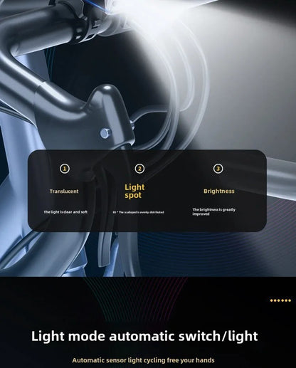 BUCKLOS Bicycle Front Light 18650 Battery Type-c Rechargeable Bike Headlight Powerful Handlebar Flashlight Cycling Highlights