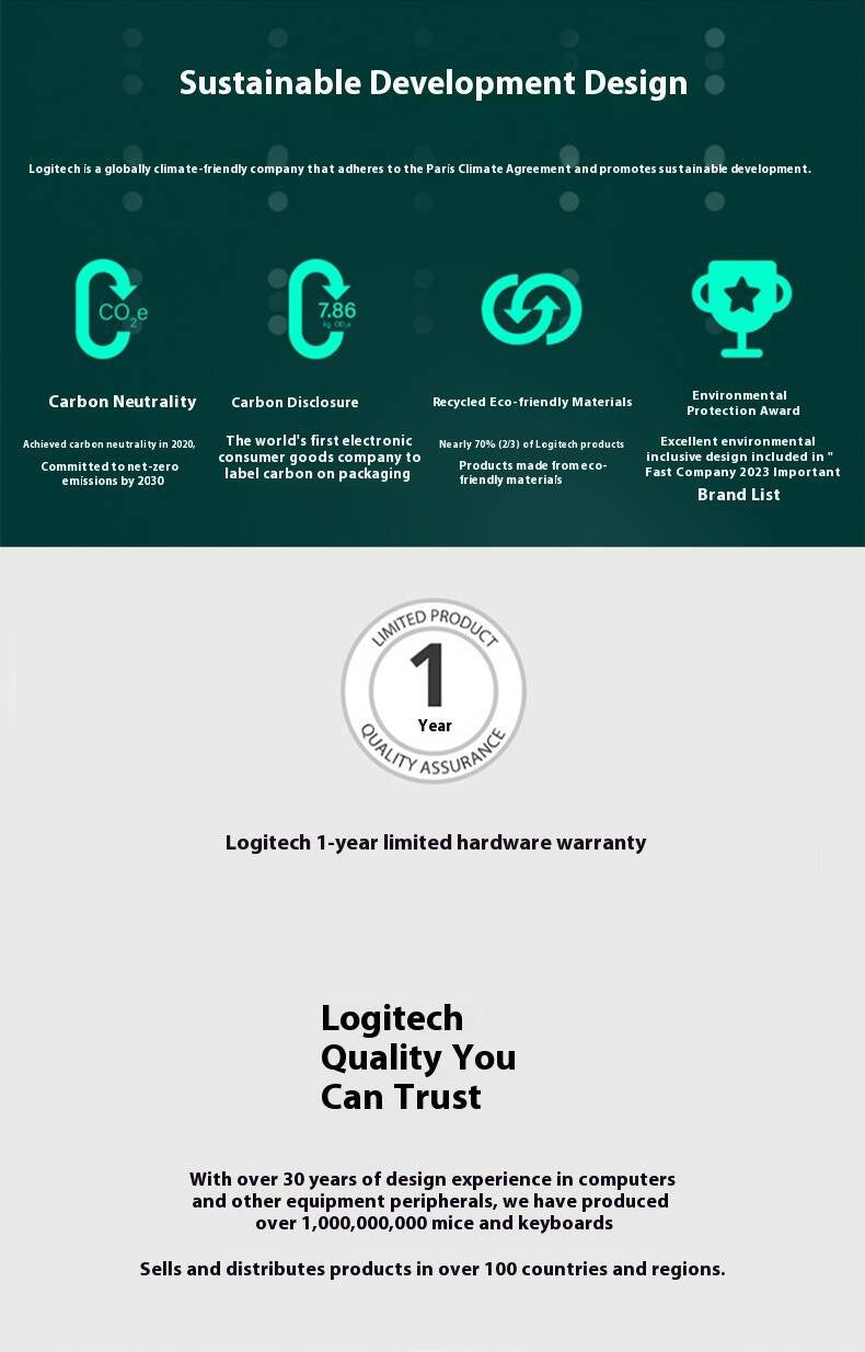 Logitech M650 Wireless Mouse Bluetooth Office and Home Long lasting Battery Life MX Anywhere 3S High quality Genuine Mouse