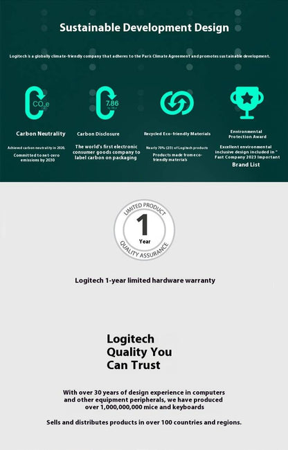 Logitech M650 Wireless Mouse Bluetooth Office and Home Long lasting Battery Life MX Anywhere 3S High quality Genuine Mouse