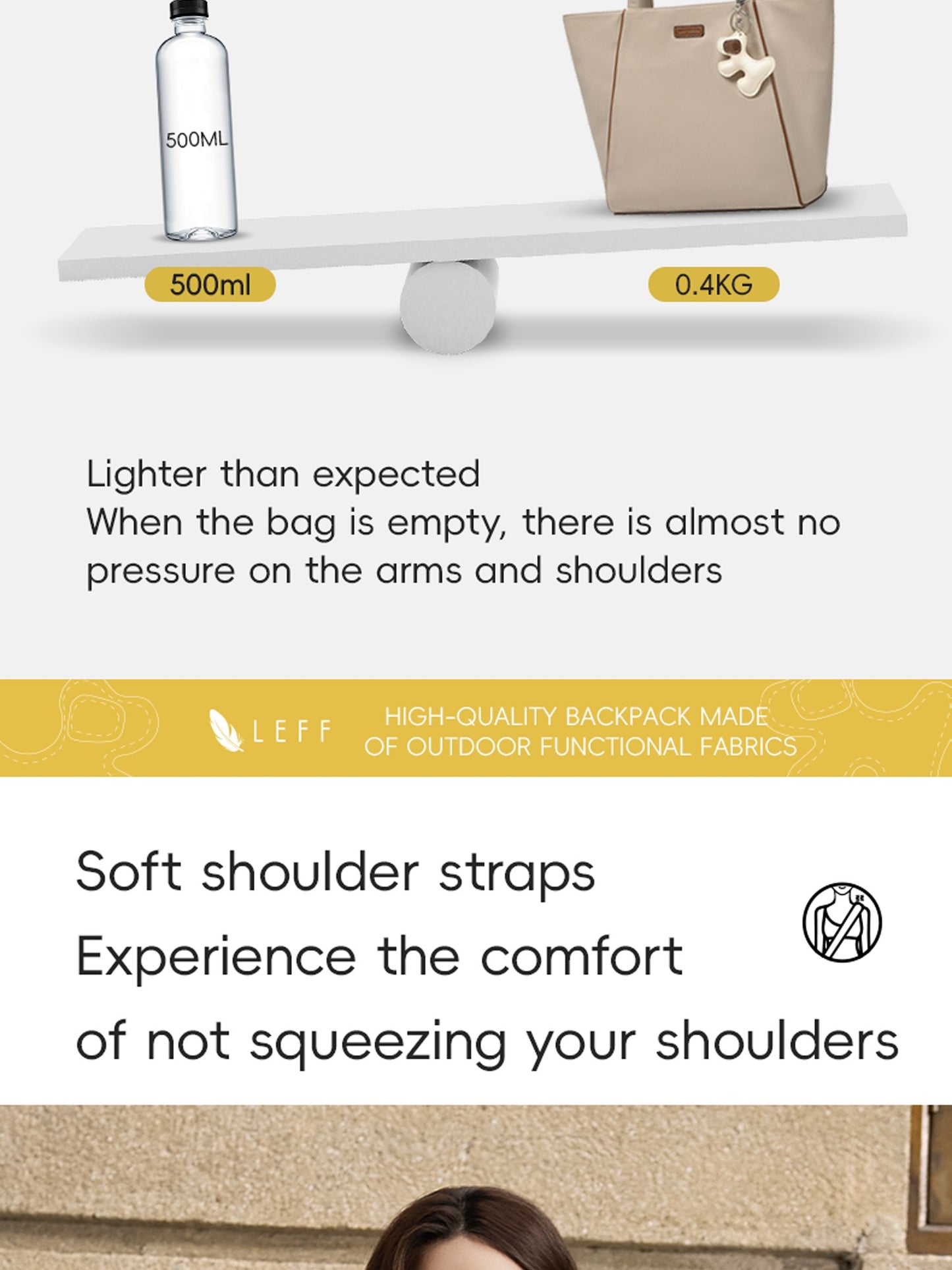 LEFF Luxury Women's Tote Bag Crossbody Bag High End Large Capacity Shoulder Bags Nylon Waterproof Commuting Bag Outdoor Bags