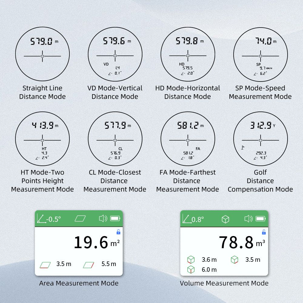 Medidor de Distância Monocular a Laser para Golfe e Caça Nohawk 600M 1000Y com Compensação de Inclinação para Golfistas