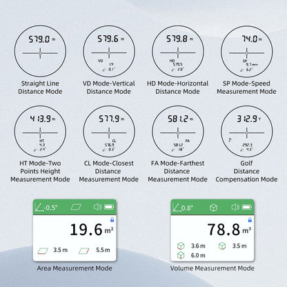 Medidor de Distância Monocular a Laser para Golfe e Caça Nohawk 600M 1000Y com Compensação de Inclinação para Golfistas