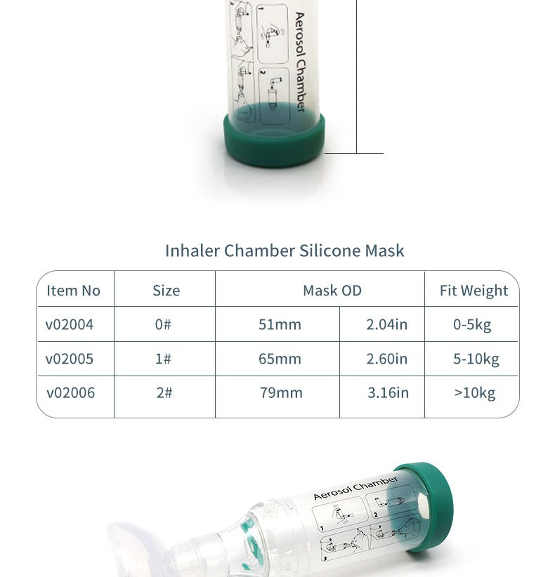 Câmara de Aerossol com máscara de silicone Espaçador Inalador Pet Para Gato Cão