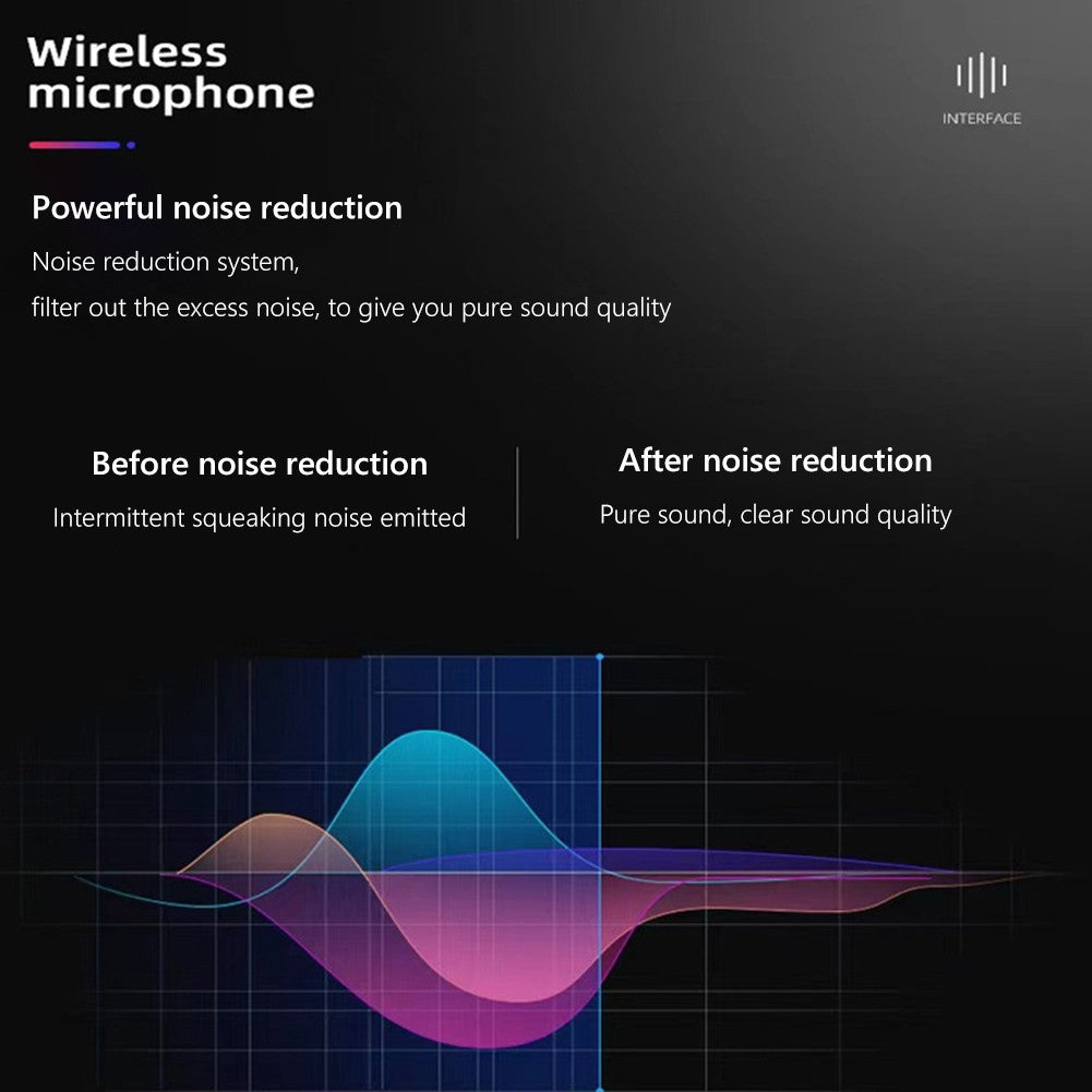 Mini Microfone de Carro Tipo Pasta Áudio Mãos-Livres Microfone 3,5mm Painel de Instrumentos Compatível com Bluetooth para Rádio de Veículo GPS