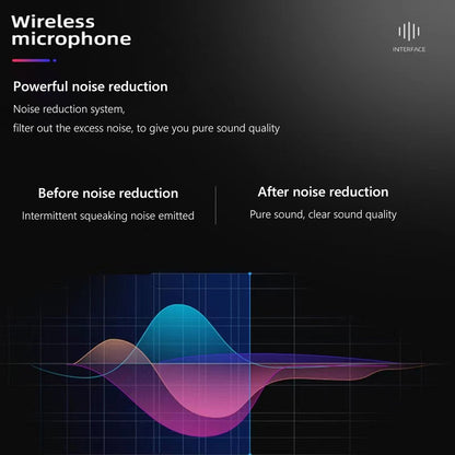 Mini Microfone de Carro Tipo Pasta Áudio Mãos-Livres Microfone 3,5mm Painel de Instrumentos Compatível com Bluetooth para Rádio de Veículo GPS
