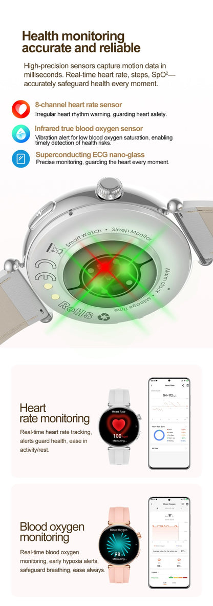 NEW Women Smartwatch 1.32inch AMOLED Screen ECG Sport Watch Blood Pressure Micro physical examination AI dial Health Smart Watch