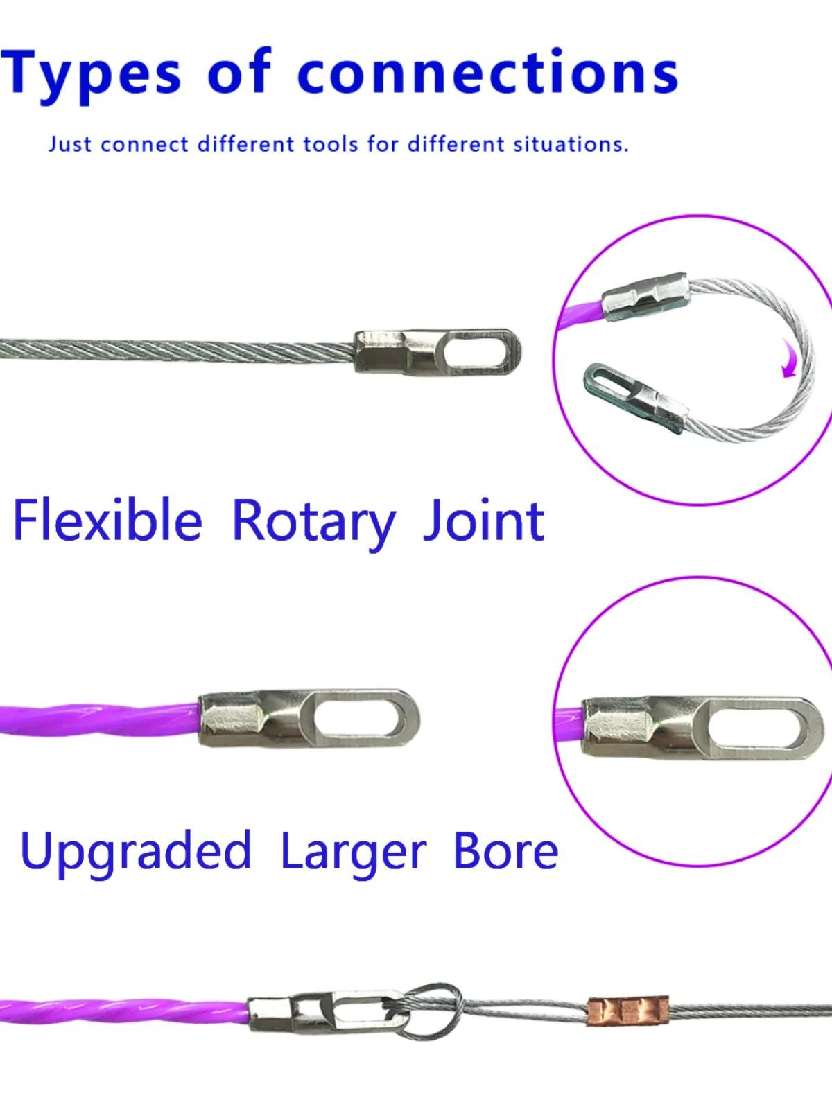 Extrator de Cabo PET de 4,3 mm Fita Guia Fio Elétrico Vareta Passa Fio Dispositivo de Condução Kit de Rosca para Eletricista de Construção