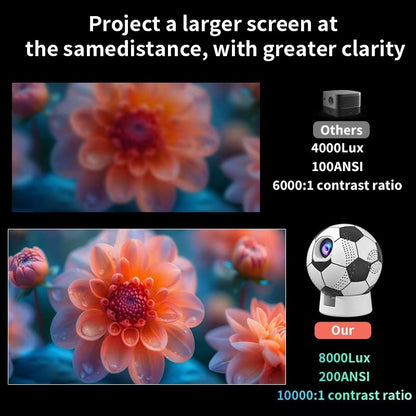 MSAI Soccer Q8 Projector 4K 720P Android 12 Auto Focus Dual-Band WiFi Multi-Language Projector for Camping Bedroom Outdoor Movie