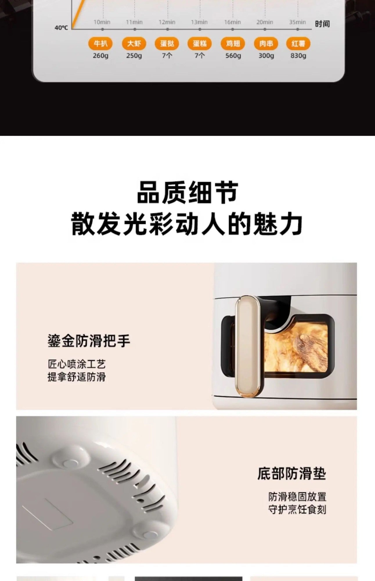 New air fryer. For home use. For making french fries. Visible. Multi-function all-in-one. Automatic.  Oil-free electric oven.