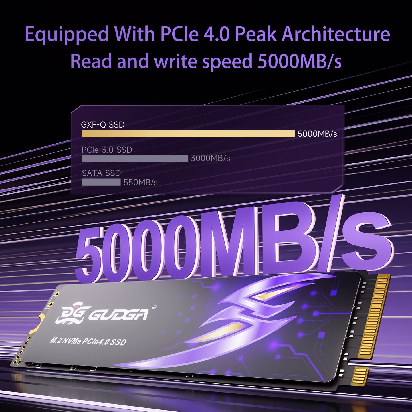 GUDGA 7450MB/s SSD M2 PCIe 4.0 NVME 2tb 512g 1TB 4tb 4 M.2 Gen4 Disco rígido de estado sólido NMVE PCIe 4.0 HDD para notebook PS5