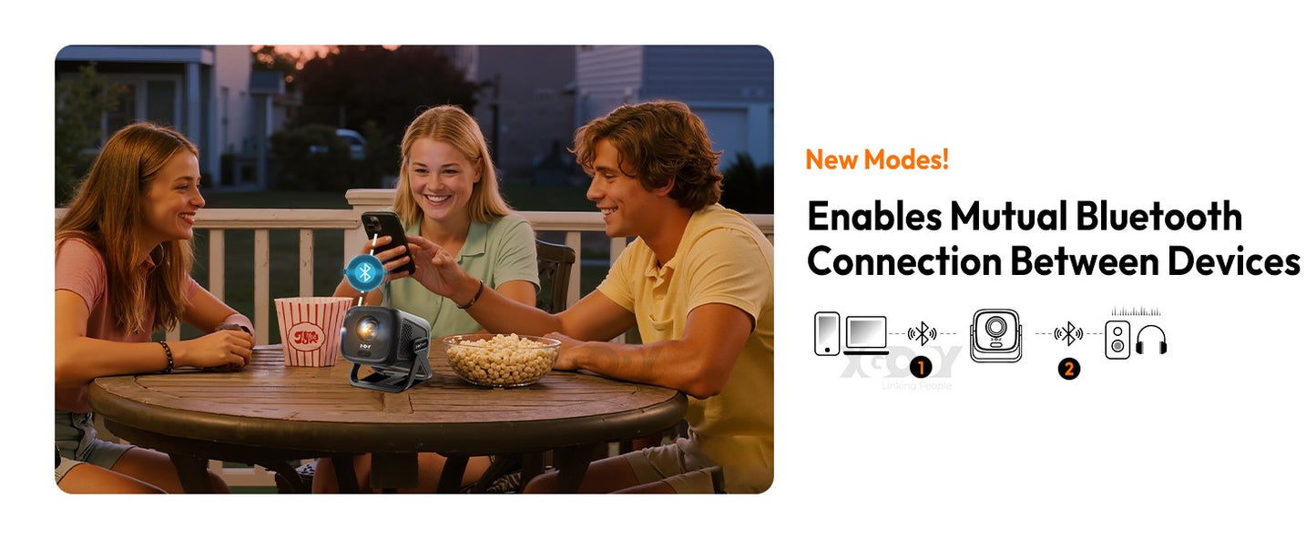Projetor XGODY Android 13 Netflix Oficial FHD Beamer 700ANSI Foco Automático e Correção Trapezoidal Smart Android TV Cinema em Casa
