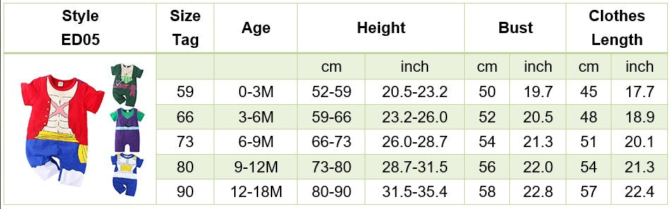 0-2 Years Old Children's Cartoon One-piece Baby Role Play Short-sleeved Romper Kids Cotton Clothes Baby Girl and Boy Clothes