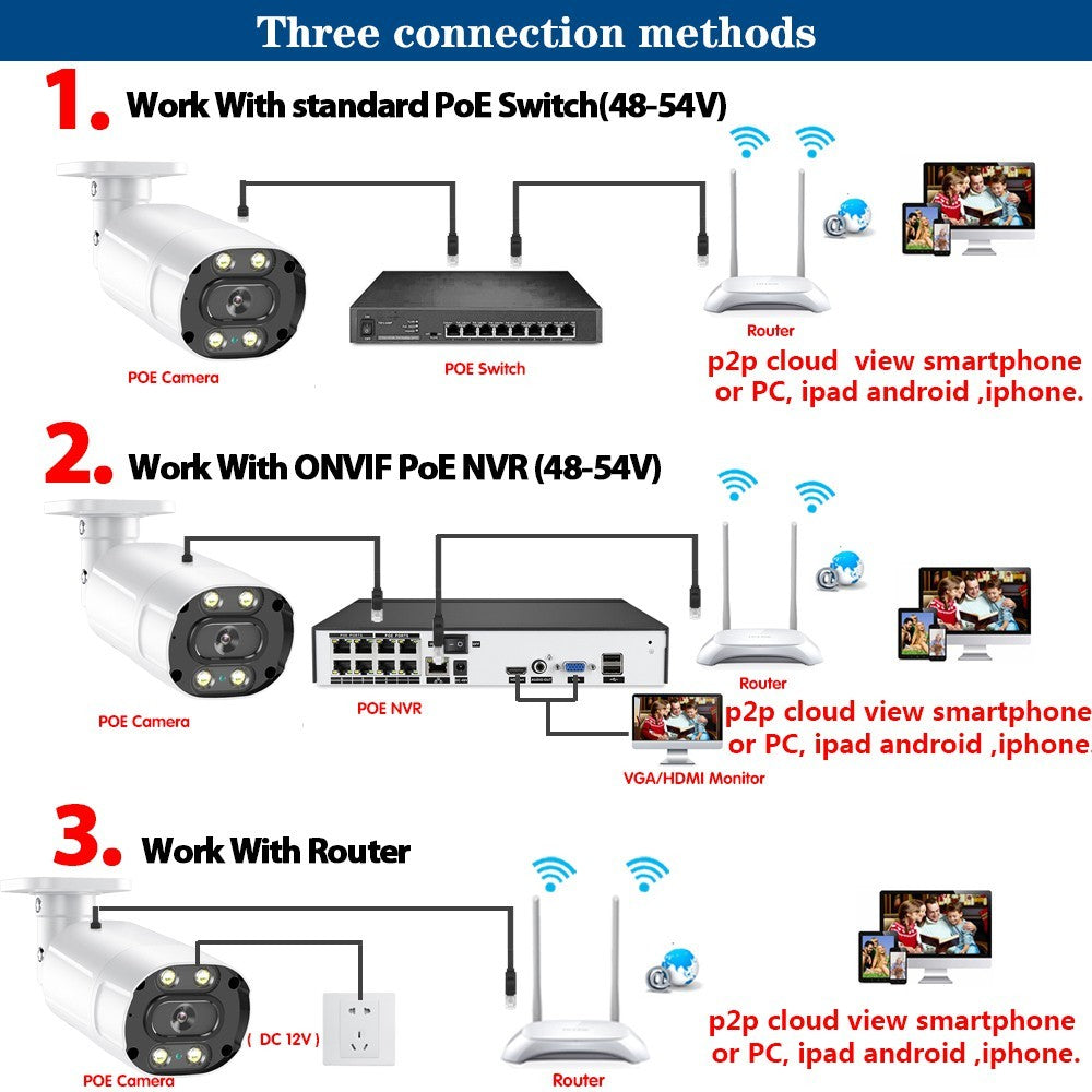 UHD 4K 8MP 5MP POE IP metal Camera Intercom AI Face/Human/Car Detection Color Night CCTV Video Surveillance Security For NVR