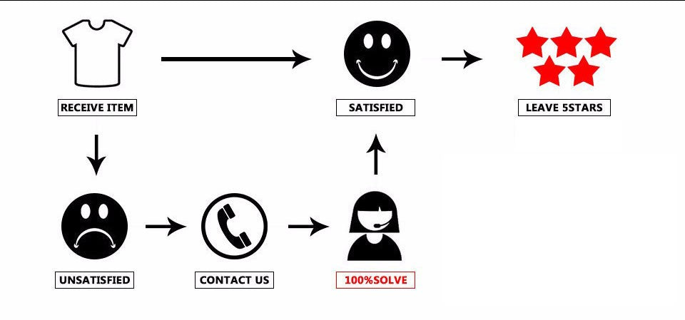 Luxury Popular football 3D Print 3pcs/Set pupil School Bags Laptop Daypack Backpack Inclined shoulder bag Pencil Case