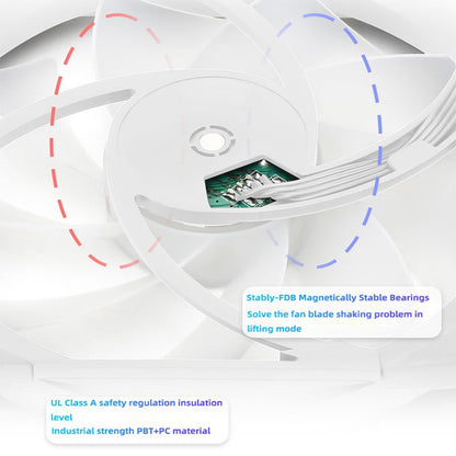 Thermalright TL-C12C PC Cooling Fan 120mm 5V 3PIN ARGB Computer Case Fan 4pin PWM 1550RPM Adjustable Speed 12cm CPU Cooler Fan