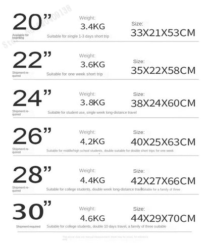 Mala de Viagem Nova com Estrutura de Alumínio 20/22/24/26/28 Polegadas, Mala de Rodinhas para Estudantes, Material Resistente de PC, Grande Capacidade
