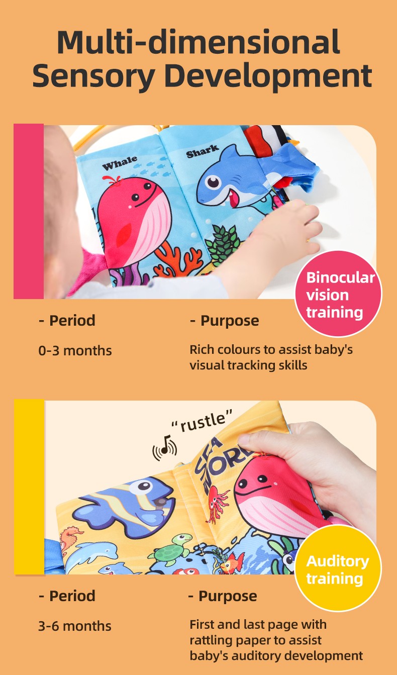 Baby Cloth Book Baby Toys 0-3 Year Old Infant Early Education Toys 6 Pages Cloth Book