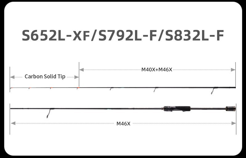 PURELURE NDMBLS Toray M46X 0.5-12g Isca Macia Ação EXF Armação FUJI de Titânio e Anel SIC Ponta Sólida de Carbono Perca Black Bass Lúcio Lúcio-Perca