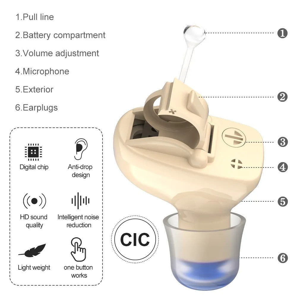 4 channel Mini Digit Hearing Aid Ear Deafness Invisible Medical Grade Hearing Aids for Elderly Moderate to Severe Hearing Loss