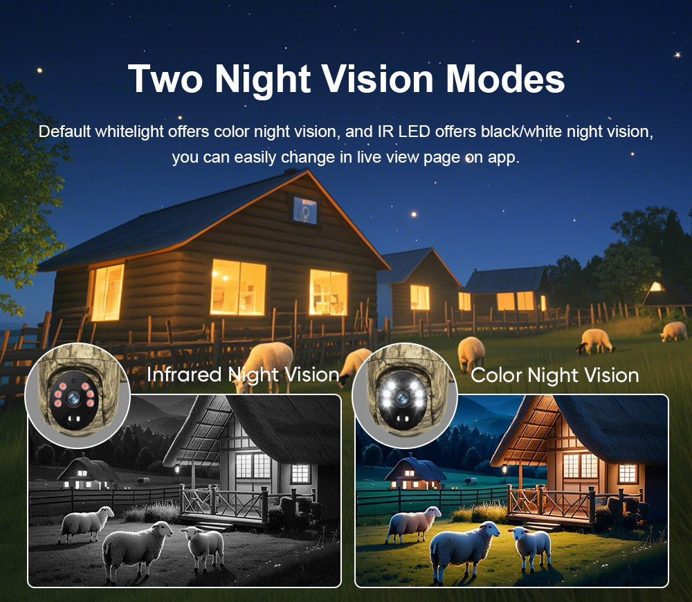 LS VISION 2K 4G Solar Security Cameras WIFI Wireless Outdoor 360° Live View Animal Monitoring Camouflage Color Battery PTZ Cam