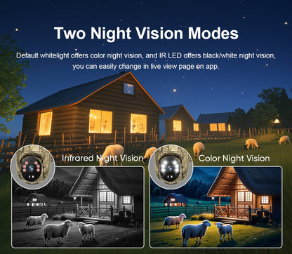 LS VISION 2K 4G Solar Security Cameras WIFI Wireless Outdoor 360° Live View Animal Monitoring Camouflage Color Battery PTZ Cam
