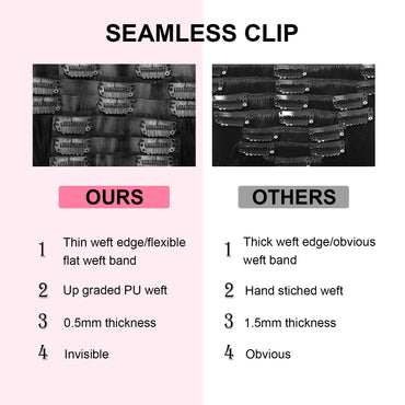 Bone Straight Clip In Human Hair 2/3/5 Pcs/Set 100% Nature Unprocessed Brazilian Virgin Clip on Weave Hair Extension for Women