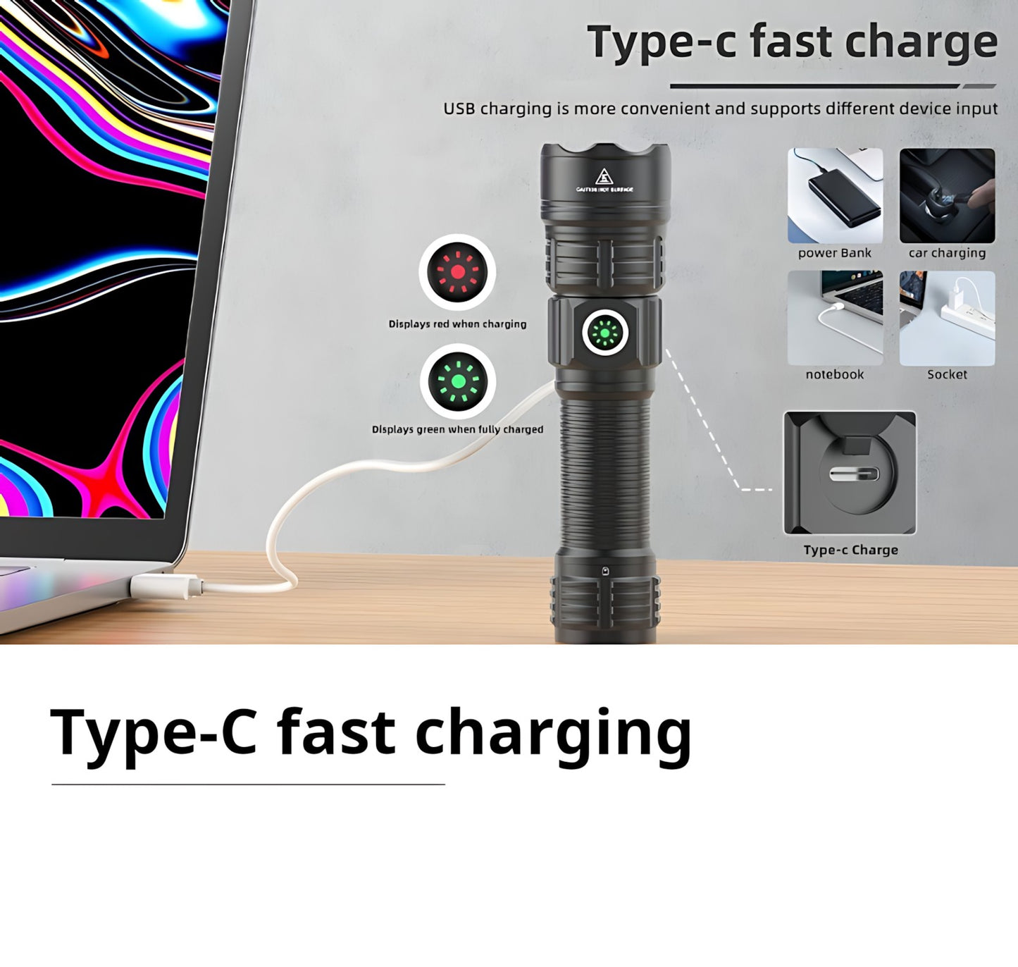 2000LM USB-C Rechargeable LED Flashlight Zoomable Beam Waterproof Outdoor Light with Mount Strobe Mode for Camping Cycling Emergency