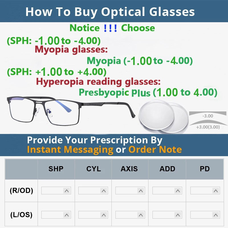 Men Reading Glasses Prescription Eyeglasses Frame CR39 Optics Lenses Myopia Presbyopic Eyewear Women Blue Light Blocking Glasses