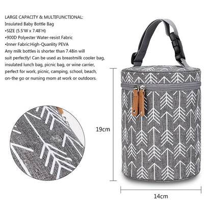 Portable Hanging Baby Bottle Warmer Bag Holder Travel Carrier Breastmilk Storage Tote Newborn Infant Feeding Cooler Thermal Bag