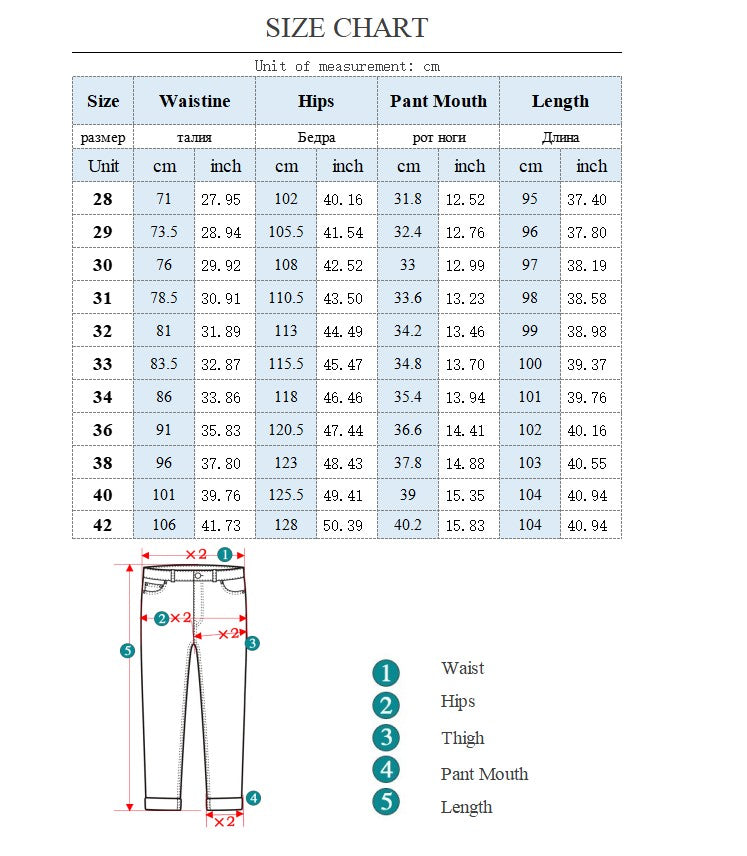 Men's 95% Cotton Jeans High Quality Loose Harem Pants Fashion Baggy Casual Outdoor Work Denim Pants Brand Men's Clothing