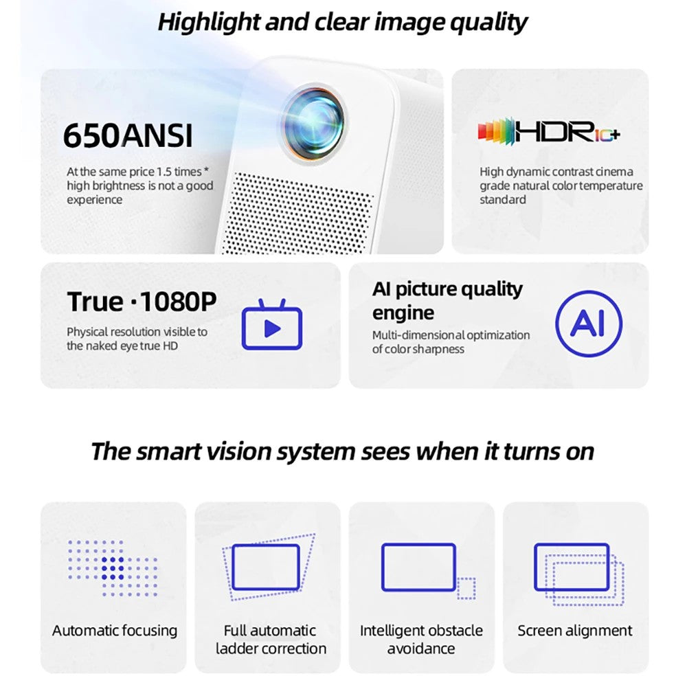 Lenovo Xiaoxin 100S Projector 650 ANSI 4K Full HD 1080P Auto Focus Wifi6 Portable Projector 360 PTZ Support Smart Home Theater