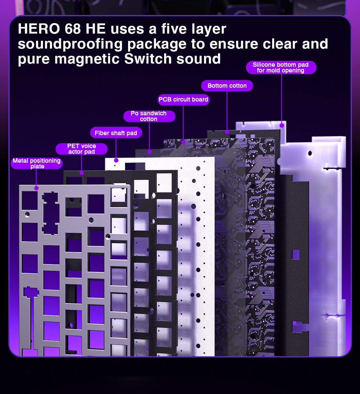 Teclado AULA HERO 68HE com Switch Magnético, Rapid Trigger, 8K de Retorno, Teclado Gamer de Esports, RGB com Fio