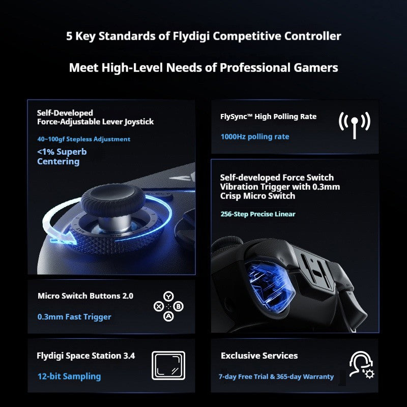 Flydigi Vader4 PRO Wireless Gaming Controller 1000Hz Force Switch Trigger RGB Real Vibration Elite APEX 4 Gamepad for PC Switch2