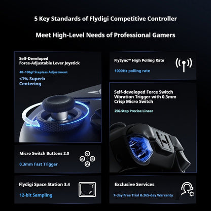 Flydigi Vader4 PRO Wireless Gaming Controller 1000Hz Force Switch Trigger RGB Real Vibration Elite APEX 4 Gamepad for PC Switch2