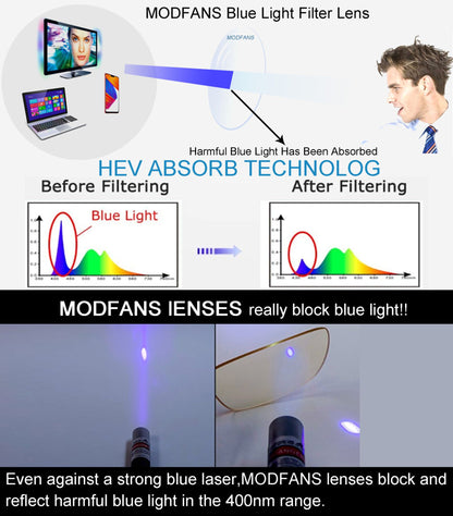 Blue Light Reading Glasses Men Computer Readers Anti Glare Metal Frame with Spring Hinge UV400 Protection Eye Strain Relief