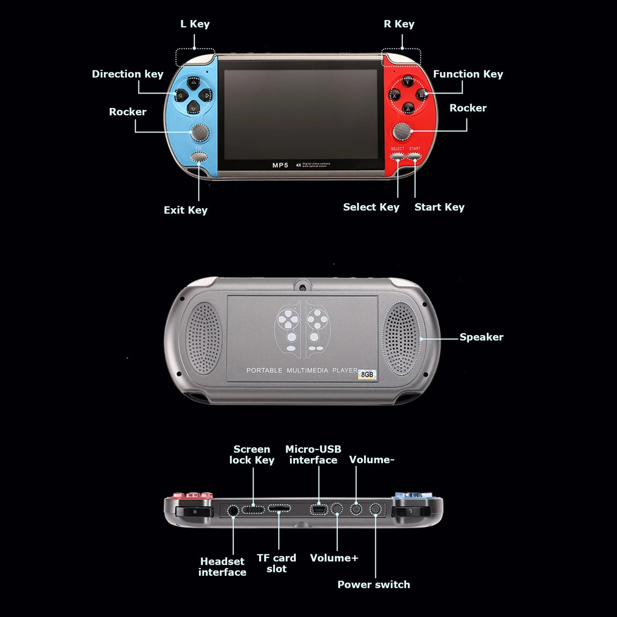 Handheld Portable Mini Retro Video TV Hand Game Console Player Arcade Machine for Kids Gaming Videogame Emulator Box Retrogaming