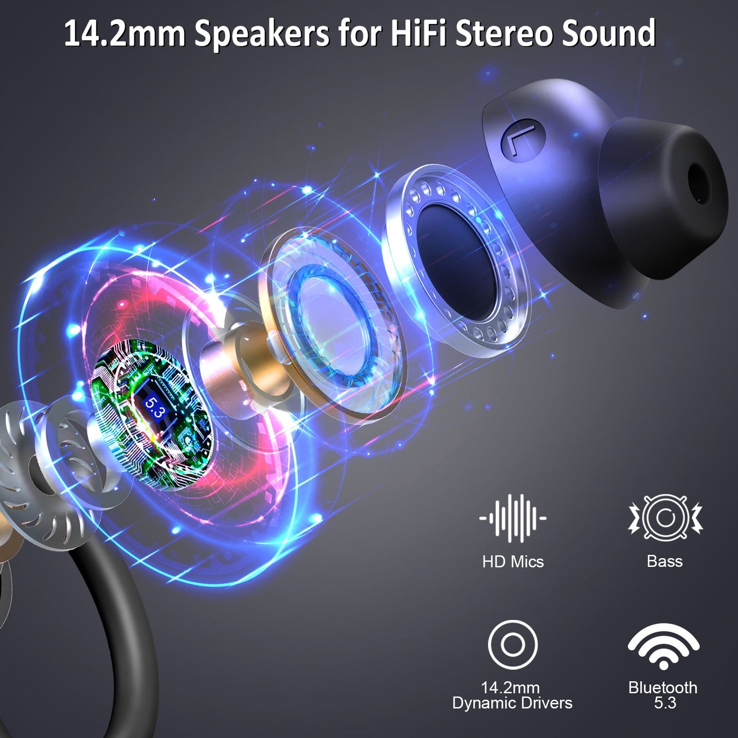 Fones de ouvido sem fio, Fones de ouvido Bluetooth 5.3 com graves estéreo, Microfone intra-auricular com cancelamento de ruído, Fones de ouvido esportivos IP7 à prova d'água, 40h de reprodução.