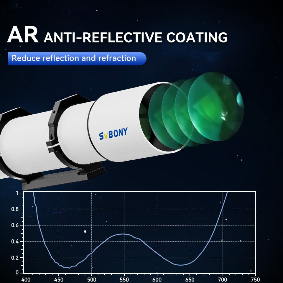 Conjunto de Telescópio Refrator Acromático Svbony SV48P 102mm para Fotografia e Observação Astronômica de Céu Profundo