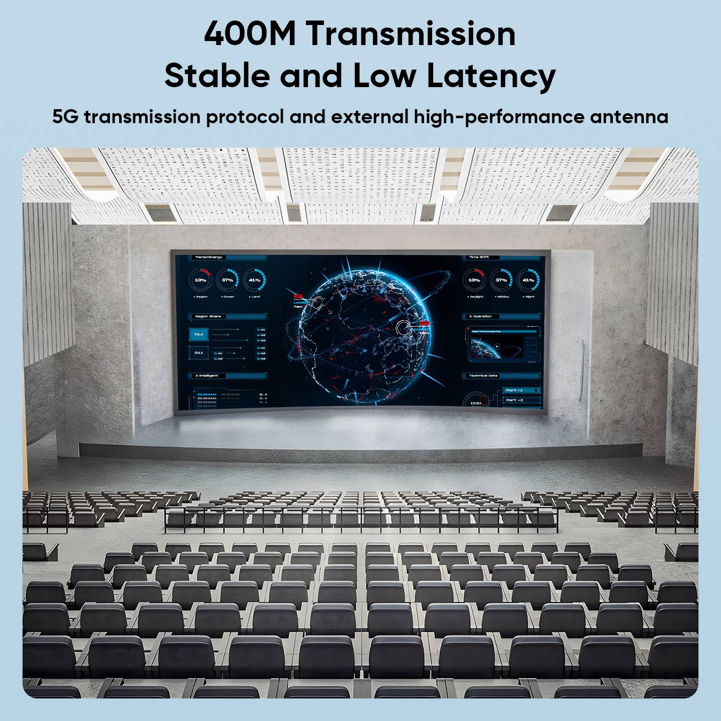 400M 1080P 5G Wireless HDMI Audio and Video Transmitter Receiver Extender for  Camera Laptop PC PS3/PS4 To TV Monitor Projector