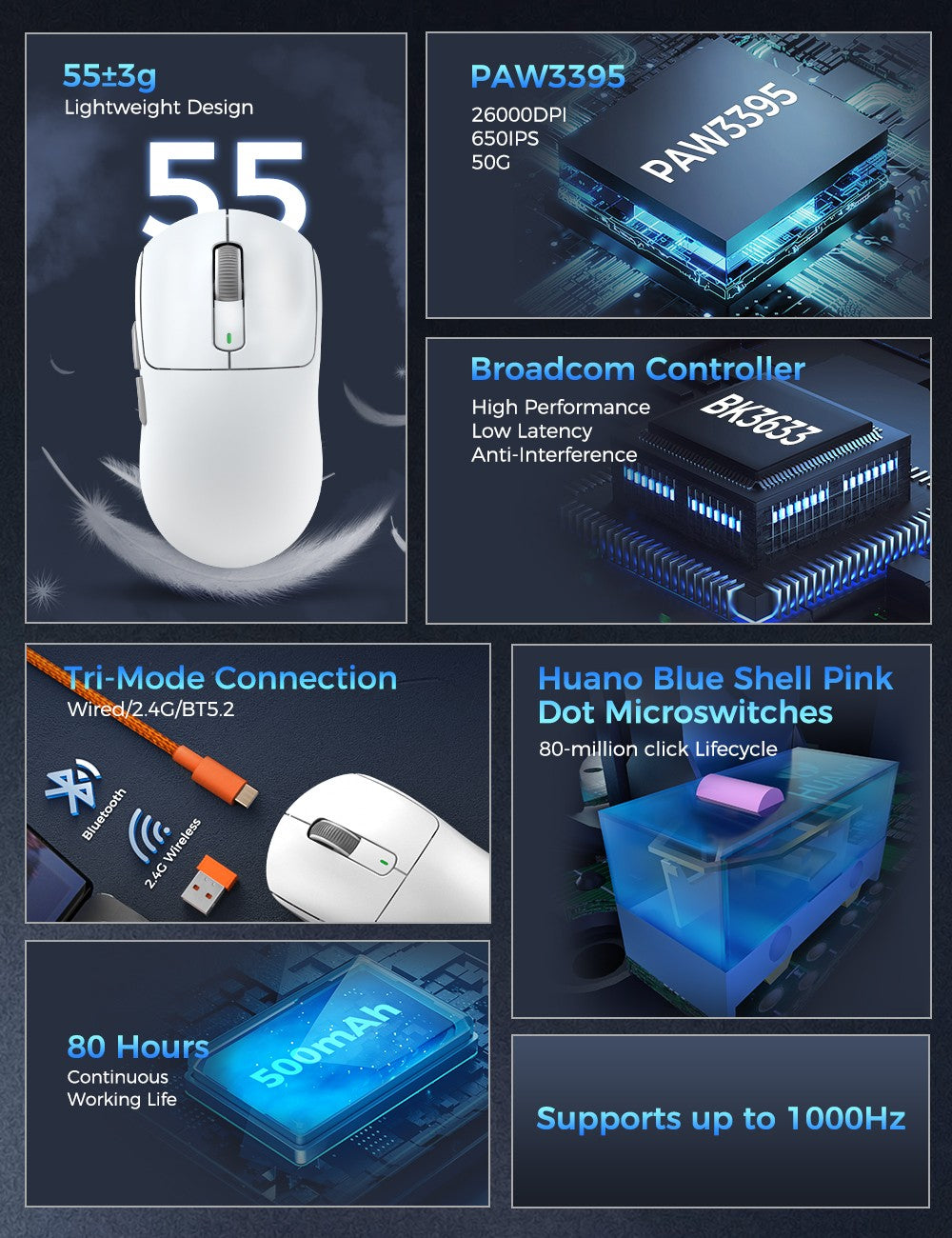 Kysona Aztec PAW3395 Wireless Gaming Mouse 55g Ultra-Light 26000DPI 6 Buttons 90 Million Optical Computer Mice For Laptop PC