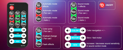 30W RGB 3in1 Bracket Effect Lights Dyeing Magic Ball Lights Remote Control Stage Effect Lighting Projector for DJ Party Concert
