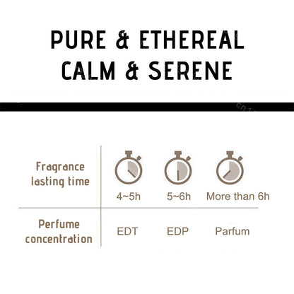 No.33 Sandalwood Eau De Parfum Spray Unisex 100Ml Warm Woody Base Lasting Perfume High Quality Perfume for Women Men