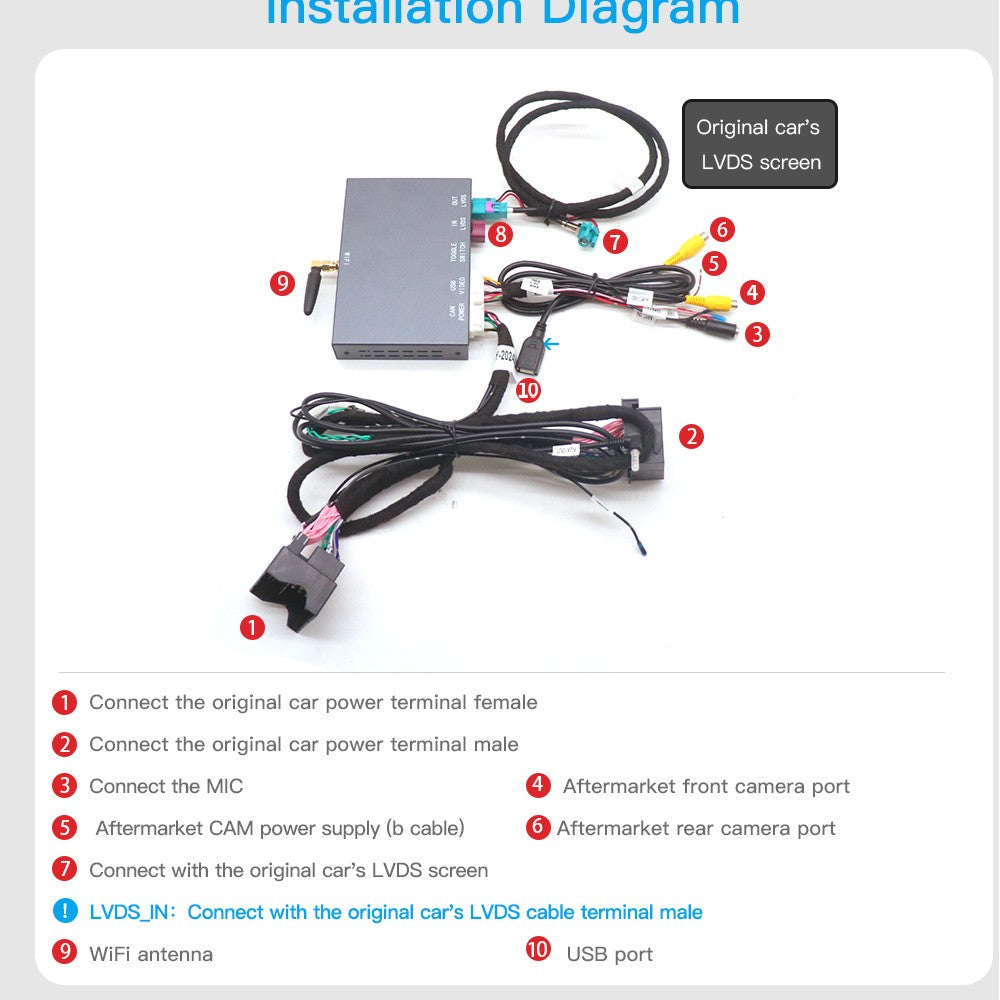 Wireless CarPlay for BMW NBT System 1 2 3 4 5 6 7 Series X1 X3 X4 X5 X6 MINI F56 F15 F16 F25 F26 F48 F01 F10 F22 F20 F30 F32
