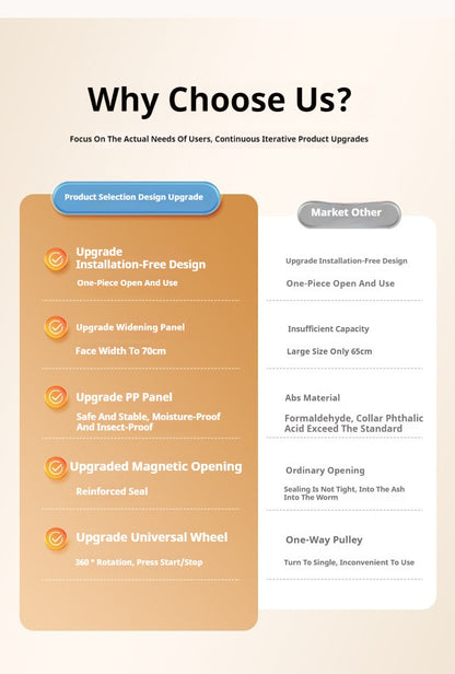 Large Volume Multifunction Folding Living Room Cabinet Closet Organizer With Wheel Stackable Sundries Large Capacity Storage Box