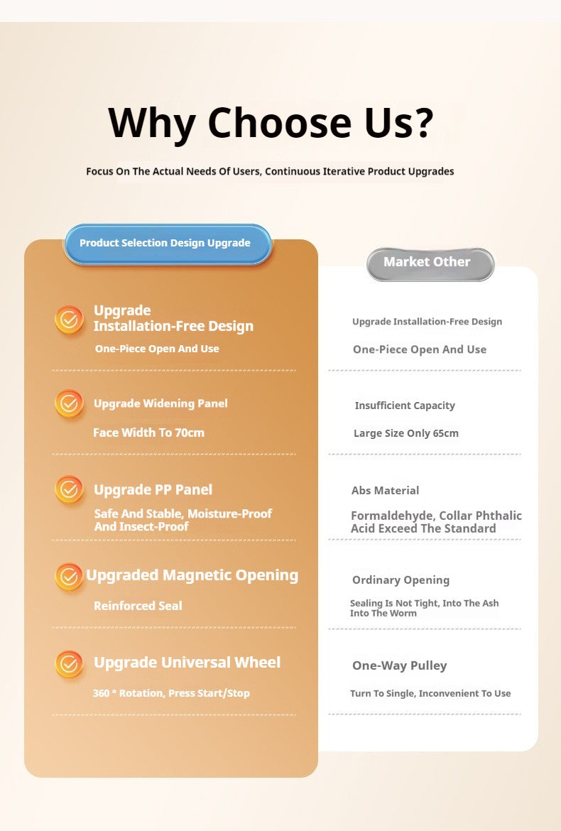 Large Volume Multifunction Folding Living Room Cabinet Closet Organizer With Wheel Stackable Sundries Large Capacity Storage Box