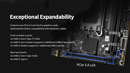 Placa-mãe MAXSUN Game B760ITX D5 compatível com CPUs Intel Core de 14ª, 13ª e 12ª gerações DDR5 M.2 PCIEX16 4.0 Componentes de computador