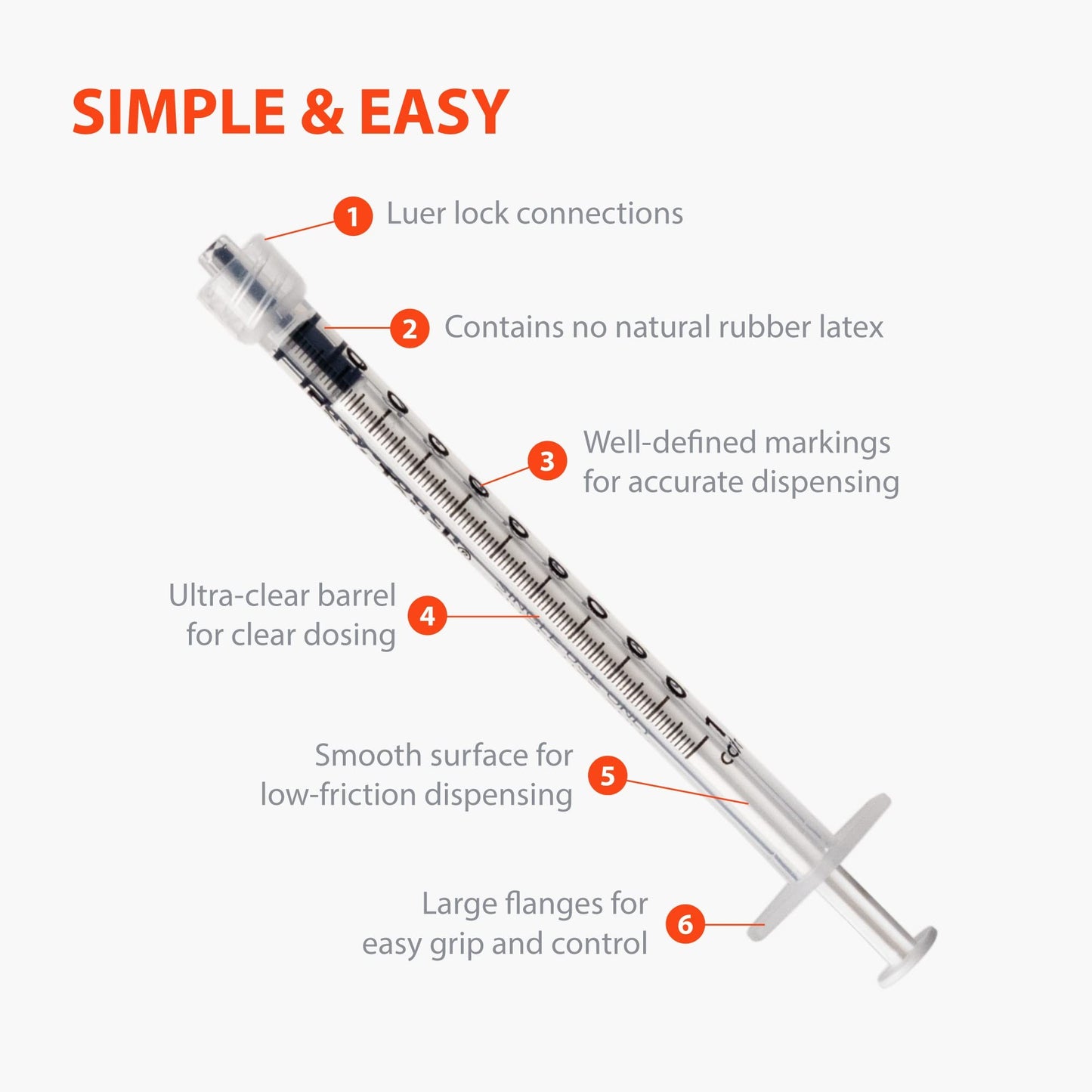 100 unidades Seringa Descartável Luer Lock de 1ml sem Agulha Estéril Embalada Individualmente para Laboratórios Científicos, Aplicador de Cola