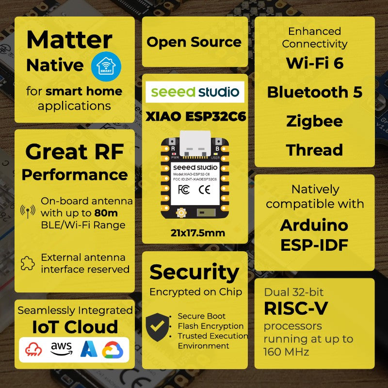 ESP32C6 mini development board XIAO esp32 c6-2.4 GHz WiFi6,BlE5.3,Zigbee Thread (802.15.4)ESP Rain Maker,AWS IoT,Microsoft Azure