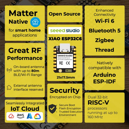 ESP32C6 mini development board XIAO esp32 c6-2.4 GHz WiFi6,BlE5.3,Zigbee Thread (802.15.4)ESP Rain Maker,AWS IoT,Microsoft Azure